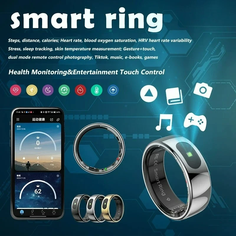 Temperature Ring Skin - HY Digital, nouvelle bague intelligente pour