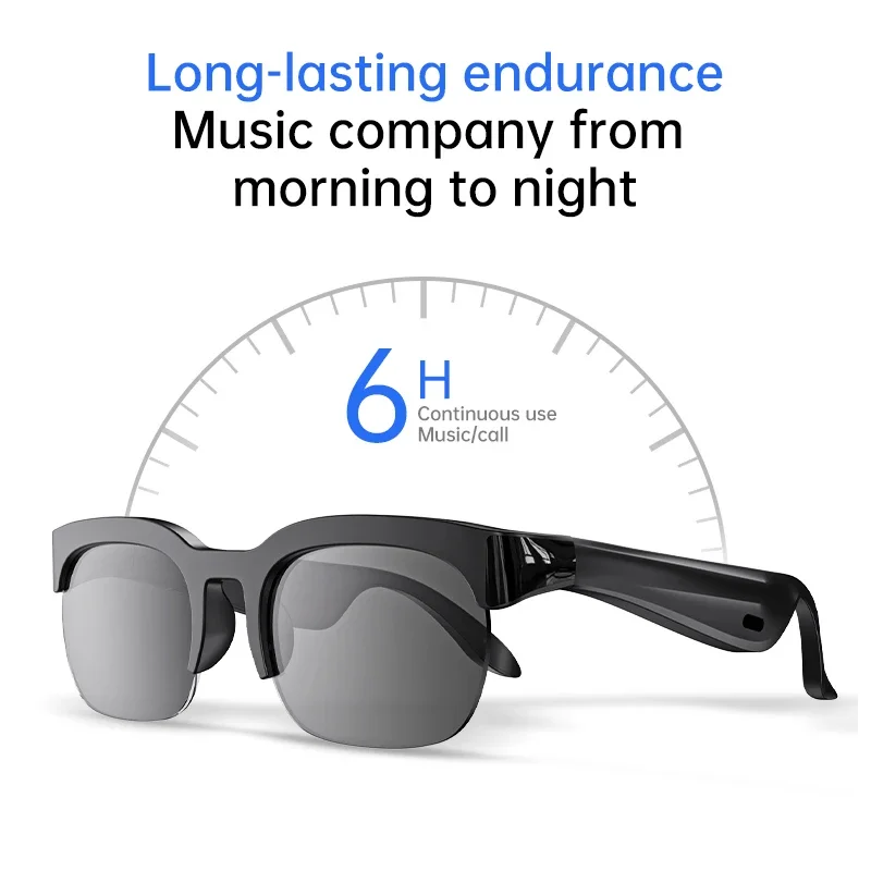 Lunettes intelligentes Lenovo, - Smart Glasses Lens avis et prix